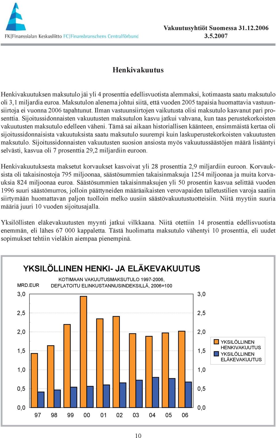 Sijoitussidonnaisten vakuutusten maksutulon kasvu jatkui vahvana, kun taas perustekorkoisten vakuutusten maksutulo edelleen väheni.