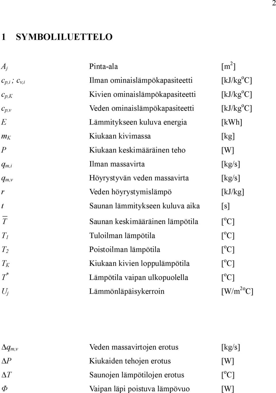 [kj/kg] t Saunan lämmtykseen kuluva aka [s] Saunan keskmääränen lämpötla [ o C] 1 ulolman lämpötla [ o C] Postolman lämpötla [ o C] ukaan kven loppulämpötla [ o C] * Lämpötla