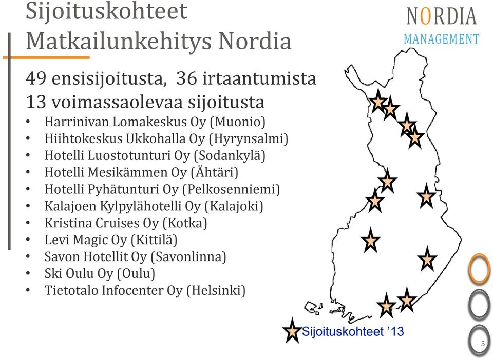 Oy (Ähtäri) Hotelli Pyhätunturi Oy (Pelkosenniemi) Kalajoen Kylpylähotelli Oy (Kalajoki) Kristina Cruises Oy (Kotka)