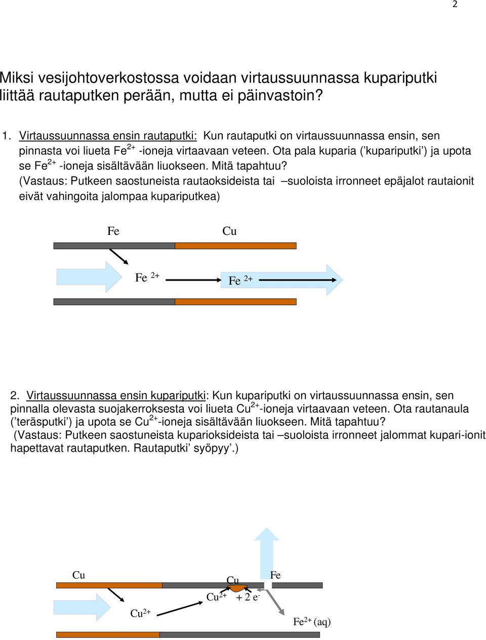 Ota pala kuparia ( kupariputki ) ja upota se Fe 2+ -ioneja sisältävään liuokseen. Mitä tapahtuu?