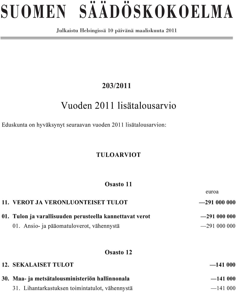 Tulon ja varallisuuden perusteella kannettavat verot i 291 000 000 01. Ansio- ja pääomatuloverot, vähennystä i.