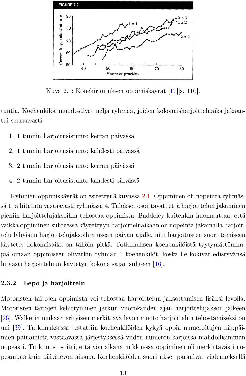 2 tunnin harjoitusistunto kahdesti päivässä Ryhmien oppimiskäyrät on esitettynä kuvassa 2.1. Oppiminen oli nopeinta ryhmässä 1 ja hitainta vastaavasti ryhmässä 4.