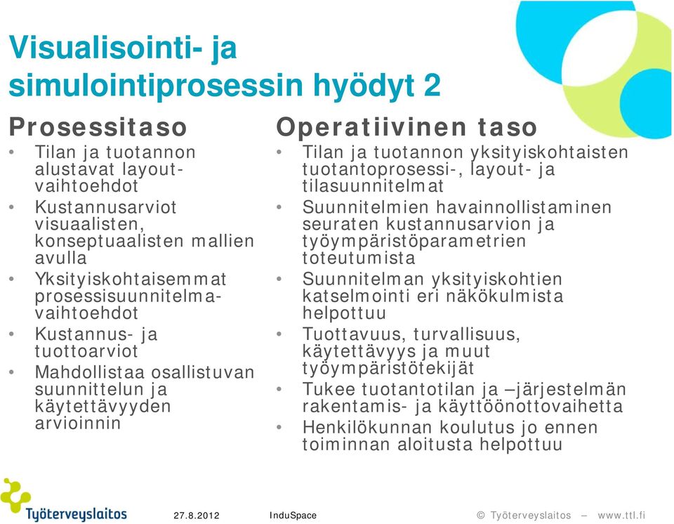 tuotantoprosessi-, layout- ja tilasuunnitelmat Suunnitelmien havainnollistaminen seuraten kustannusarvion ja työympäristöparametrien toteutumista Suunnitelman yksityiskohtien katselmointi eri