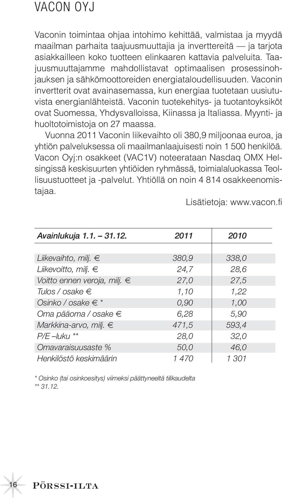 Vaconin invertterit ovat avainasemassa, kun energiaa tuotetaan uusiutuvista energianlähteistä. Vaconin tuotekehitys- ja tuotantoyksiköt ovat Suomessa, Yhdysvalloissa, Kiinassa ja Italiassa.
