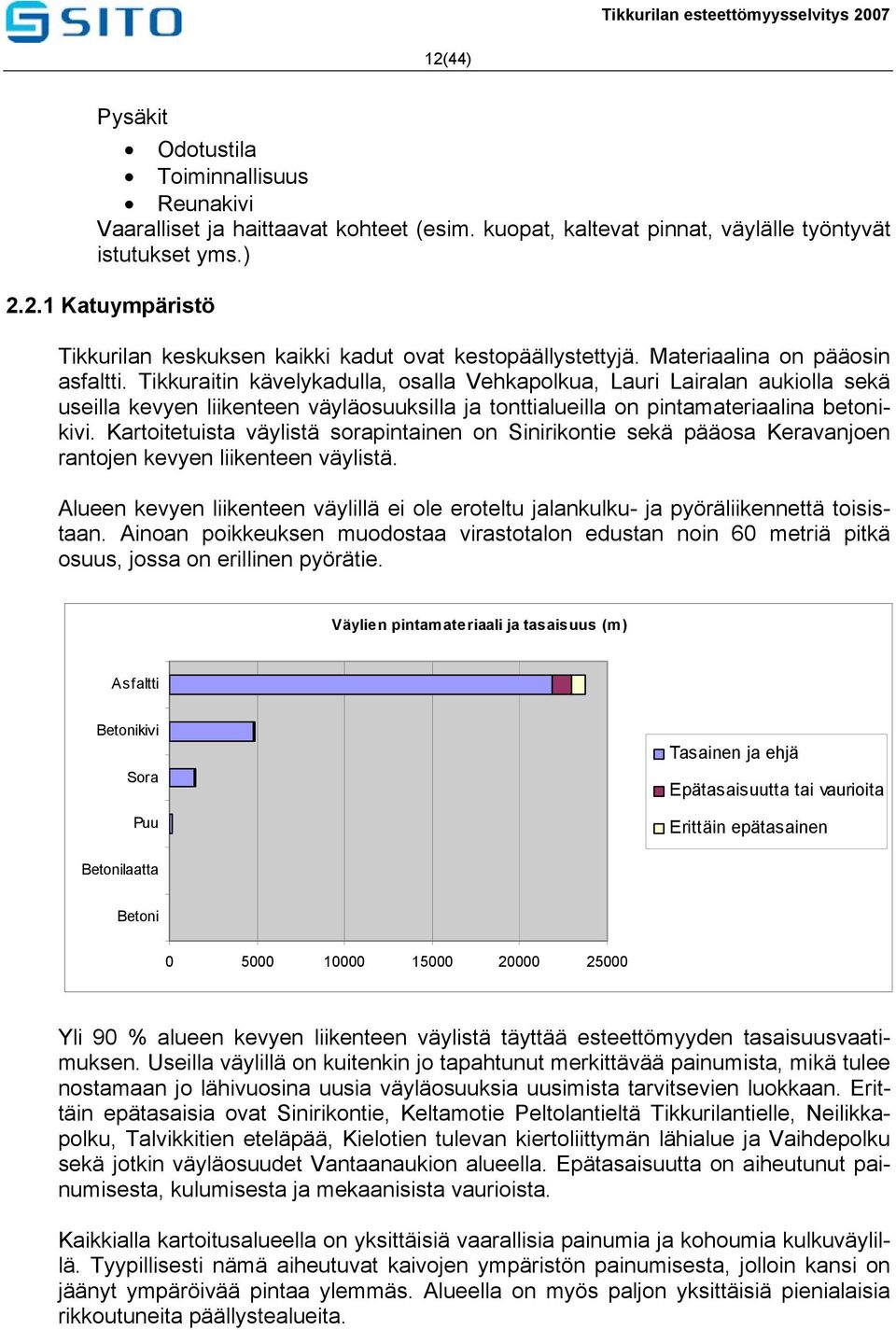 Tikkuraitin kävelykadulla, osalla Vehkapolkua, Lauri Lairalan aukiolla sekä useilla kevyen liikenteen väyläosuuksilla ja tonttialueilla on pintamateriaalina betonikivi.