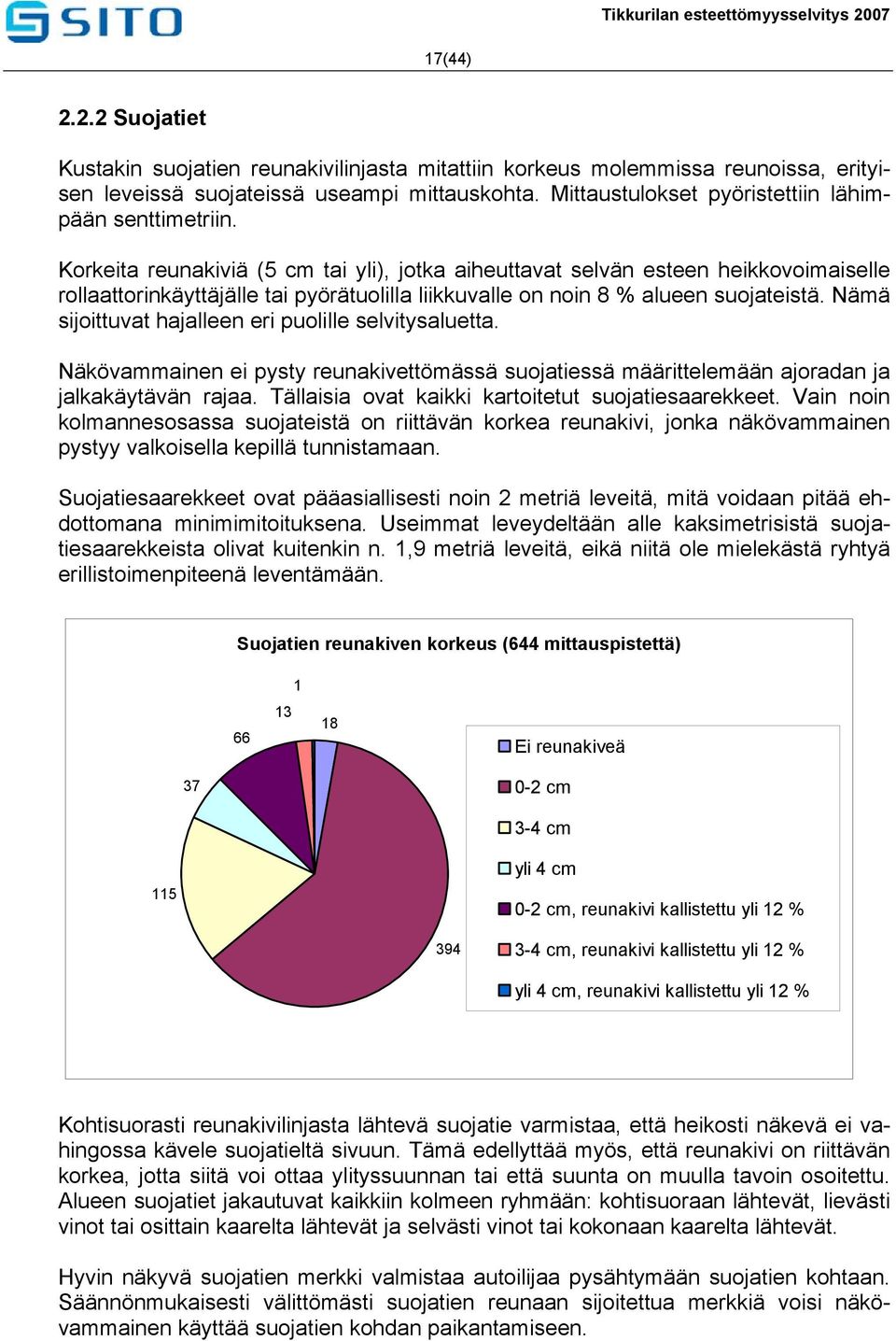 Korkeita reunakiviä (5 cm tai yli), jotka aiheuttavat selvän esteen heikkovoimaiselle rollaattorinkäyttäjälle tai pyörätuolilla liikkuvalle on noin 8 % alueen suojateistä.