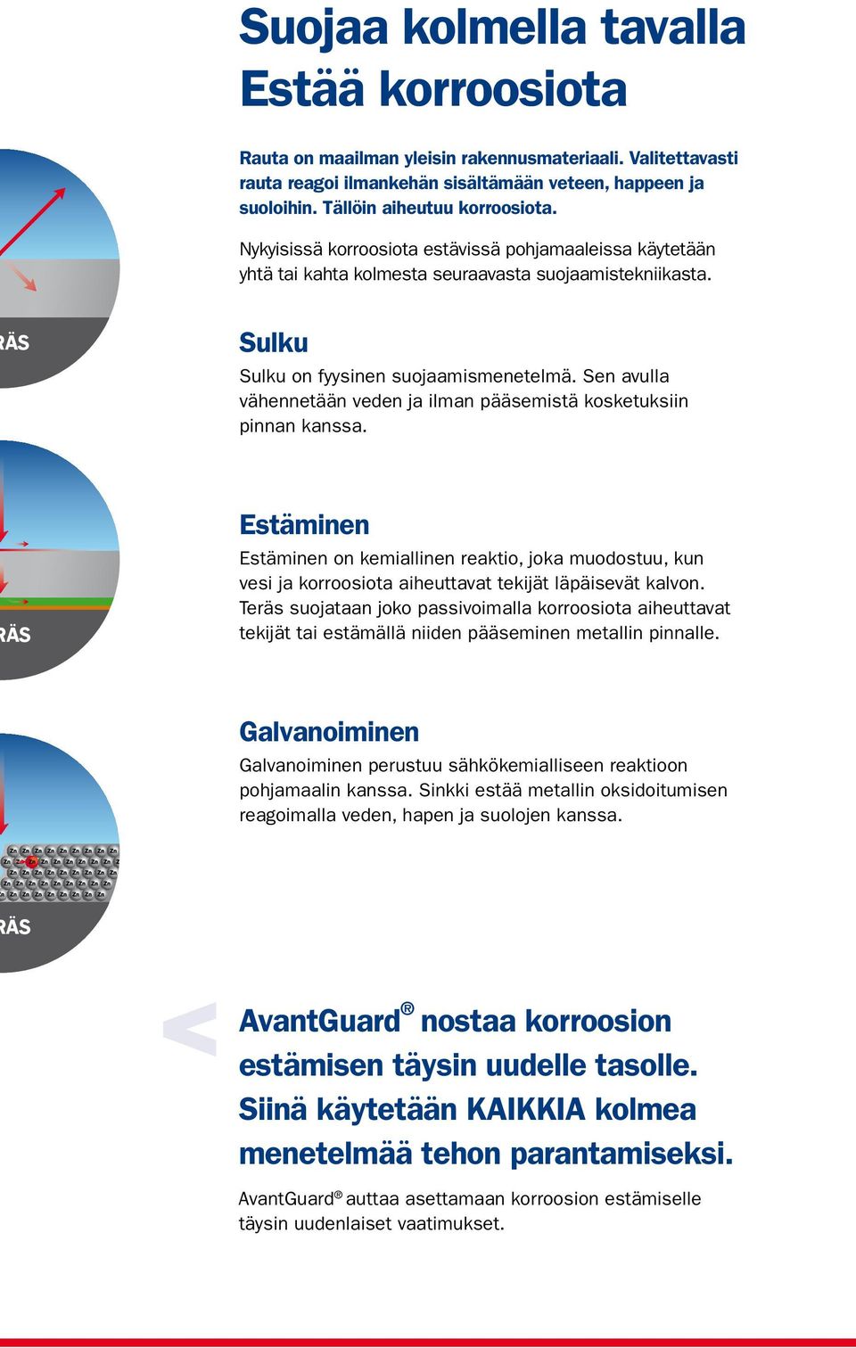 Sen avulla vähennetään veden ja ilman pääsemistä kosketuksiin pinnan kanssa.