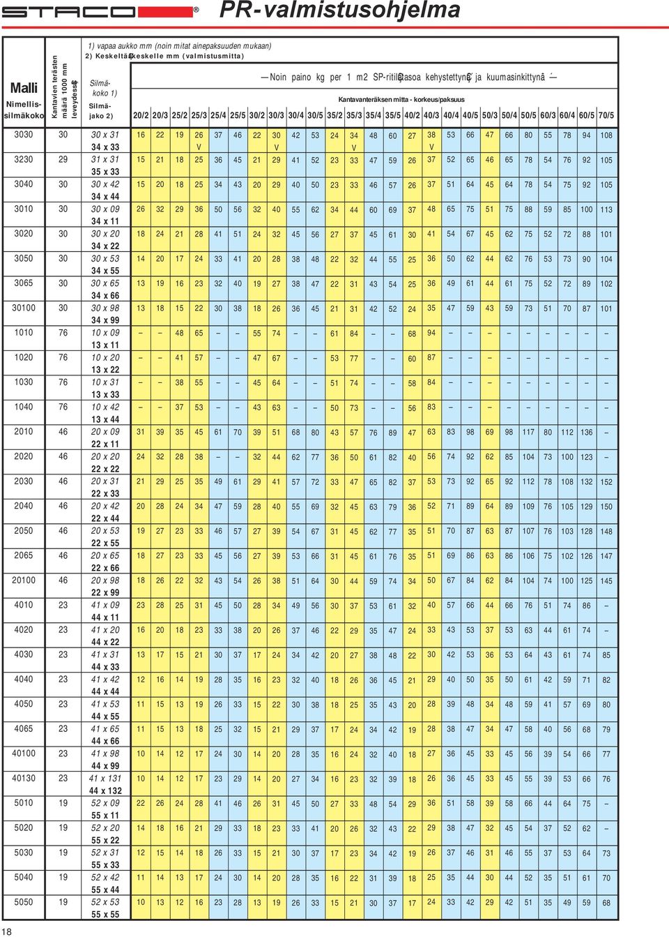 60/4 60/5 70/5 10 65 100 1010 10 10 10 10 65 100 10 65 100 1 10 76 76 76 76 x x x x x x x 09 x 11 x x x x x 65 x 66 x 98 x 99 10 x 09 x 11 10 x x 10 x x 10 x x x 09 x 11 x x x x x x x x x 65 x 66 x