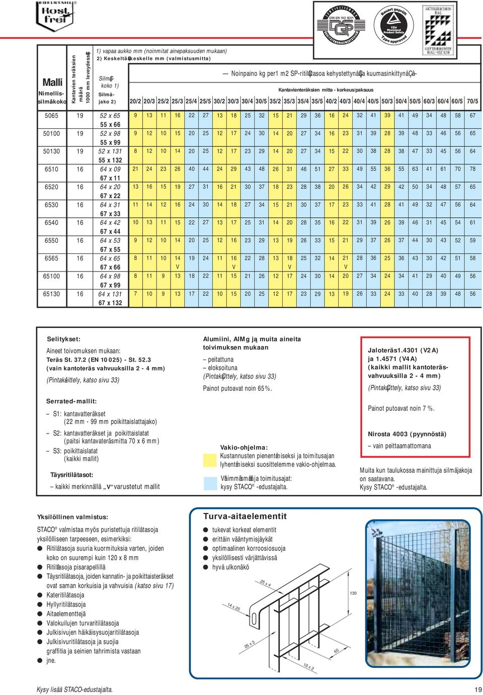 65 100 1 60 65 65 65 65 65 600 6 x 65 x 66 x 98 x 99 x 1 x 1 64 x 09 67 x 11 64 x 67 x 64 x 67 x 64 x 67 x 64 x 67 x 64 x 65 67 x 66 64 x 98 67 x 99 64 x 1 67 x 1 9 9 8 11 10 9 8 8 7 11 11 10 11 10