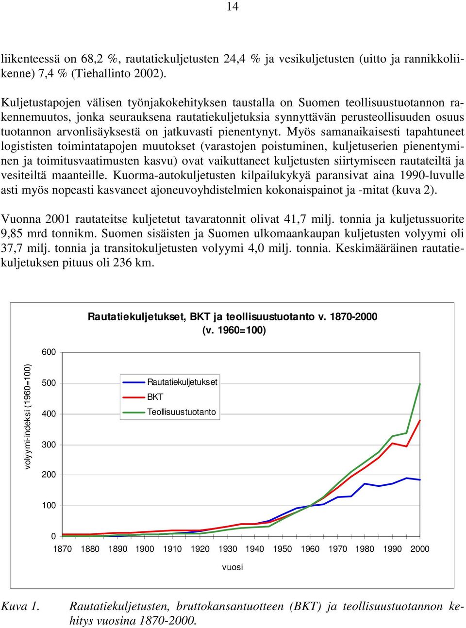 on jatkuvasti pienentynyt.