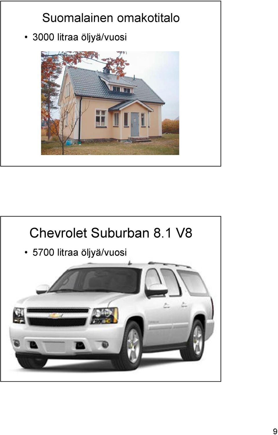 Chevrolet Suburban 8.