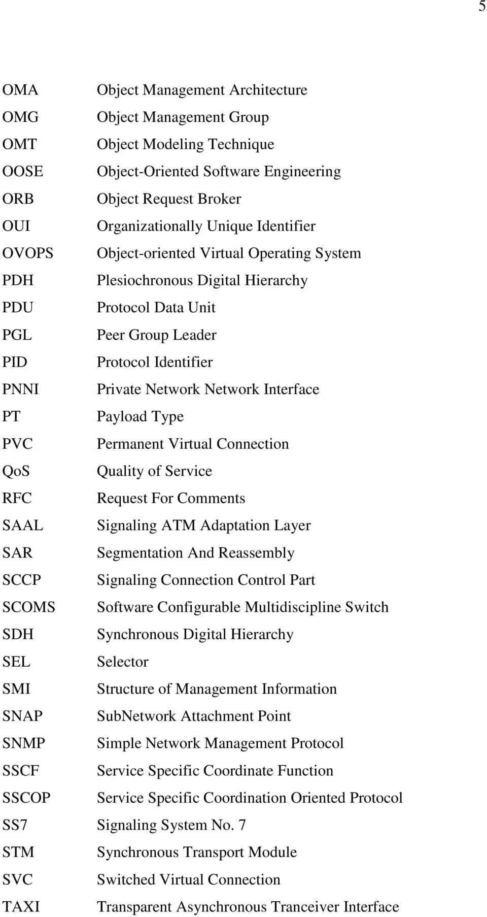 Interface PT Payload Type PVC Permanent Virtual Connection QoS Quality of Service RFC Request For Comments SAAL Signaling ATM Adaptation Layer SAR Segmentation And Reassembly SCCP Signaling