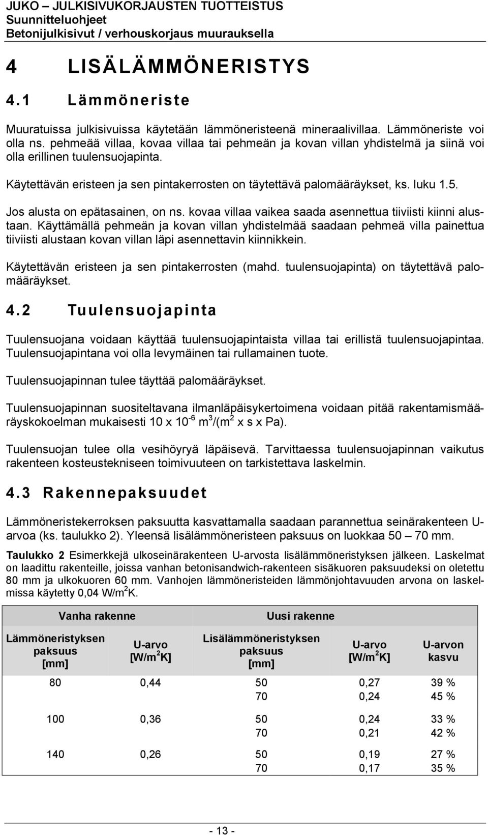 Jos alusta on epätasainen, on ns. kovaa villaa vaikea saada asennettua tiiviisti kiinni alustaan.