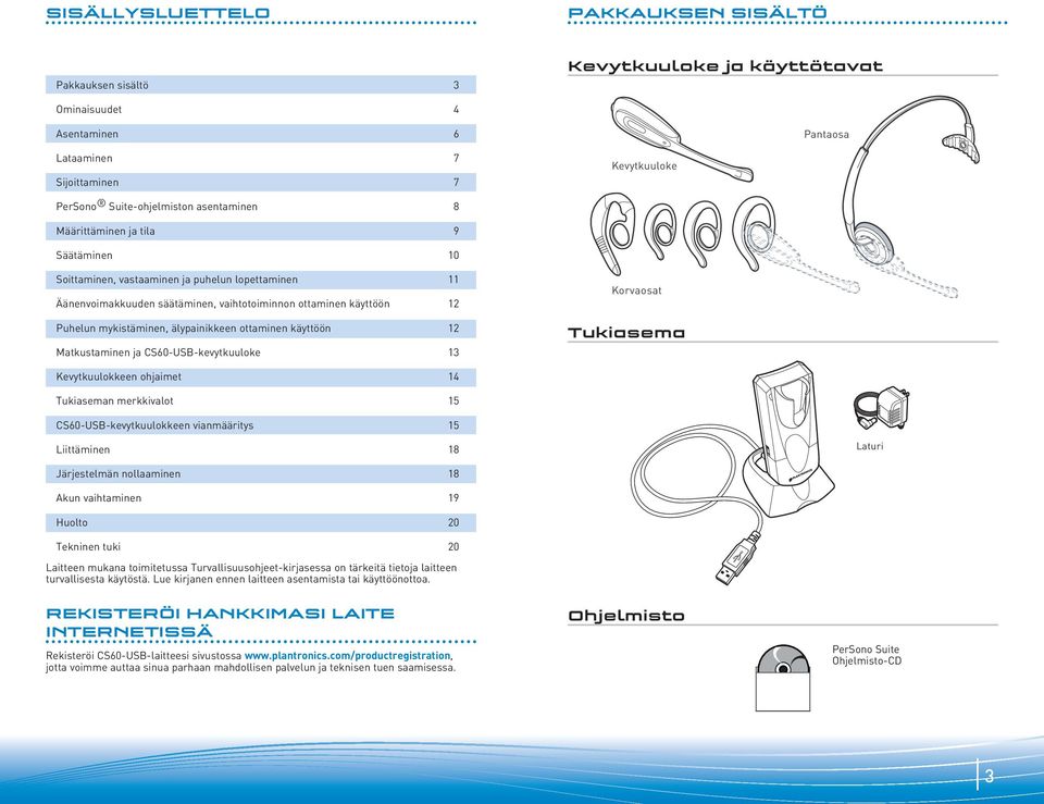 älypainikkeen ottaminen käyttöön 12 Matkustaminen ja CS60-USB-kevytkuuloke 13 Korvaosat Tukiasema Kevytkuulokkeen ohjaimet 14 Tukiaseman merkkivalot 15 CS60-USB-kevytkuulokkeen vianmääritys 15