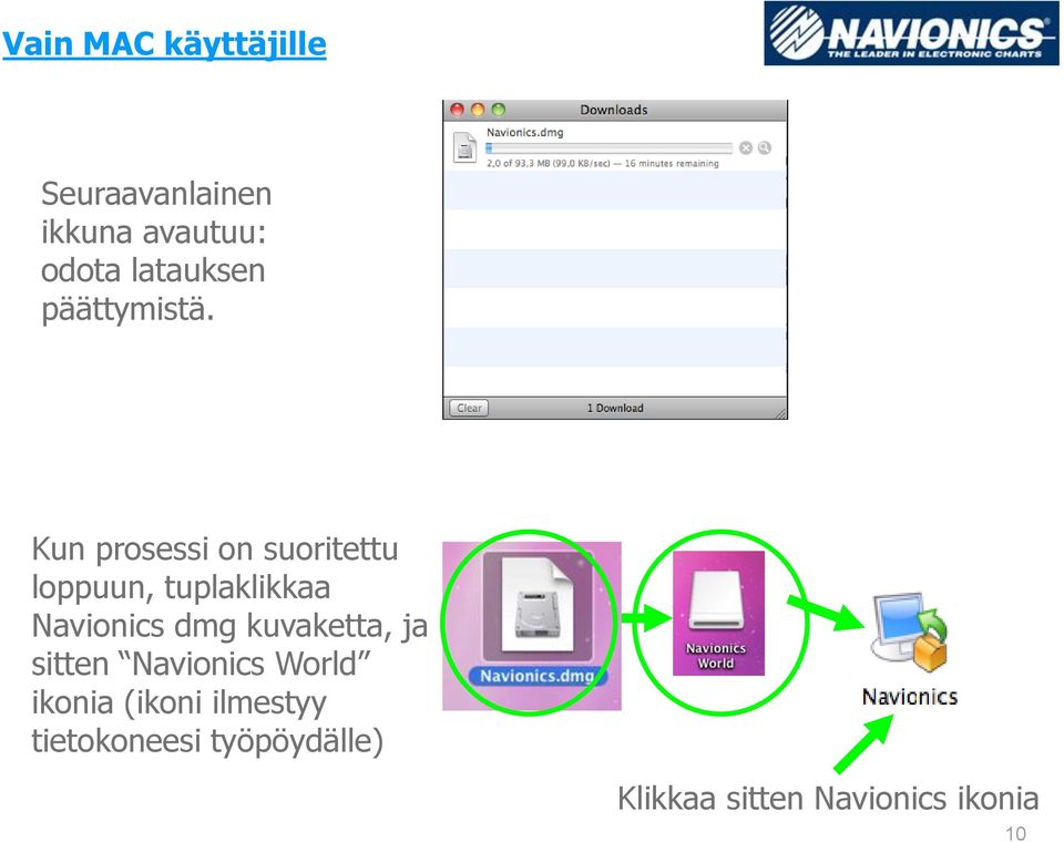 Kun prosessi on suoritettu loppuun, tuplaklikkaa Navionics dmg