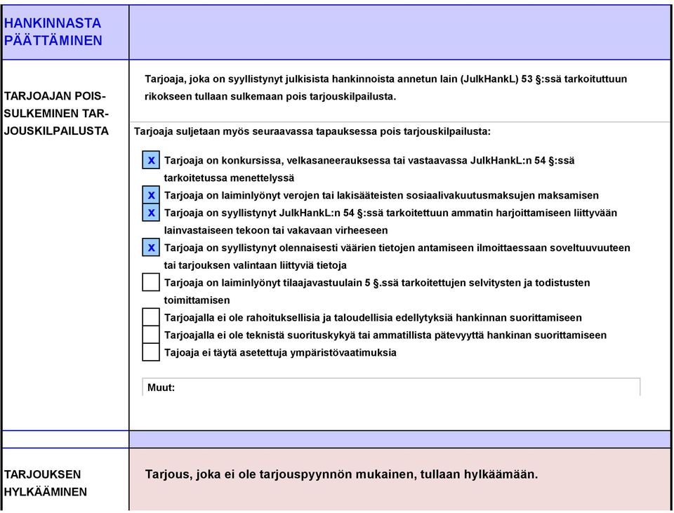 tarkoitetussa menettelyssä x Tarjoaja on laiminlyönyt verojen tai lakisääteisten sosiaalivakuutusmaksujen maksamisen x Tarjoaja on syyllistynyt JulkHankL:n 54 :ssä tarkoitettuun ammatin
