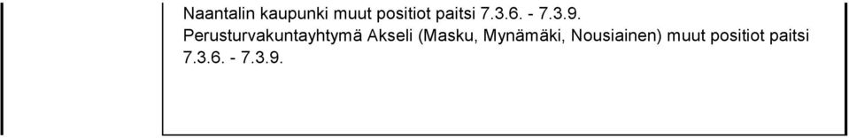 Perusturvakuntayhtymä Akseli (Masku,
