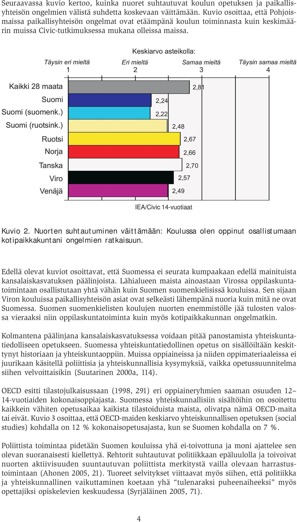 Keskiarvo asteikolla: Täysin eri mieltä Eri mieltä Samaa mieltä Täysin samaa mieltä 1 2 3 4 Kaikki 28 maata Suomi Suomi (suomenk.) Suomi (ruotsink.