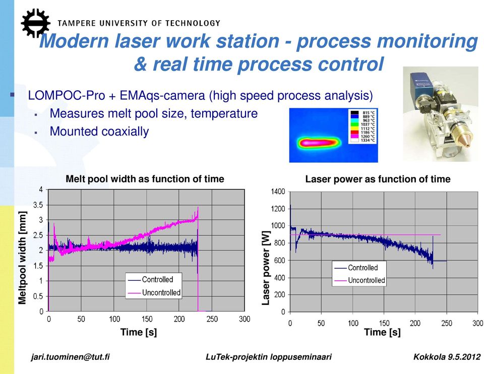 size, temperature Mounted coaxially Melt pool width as function of time