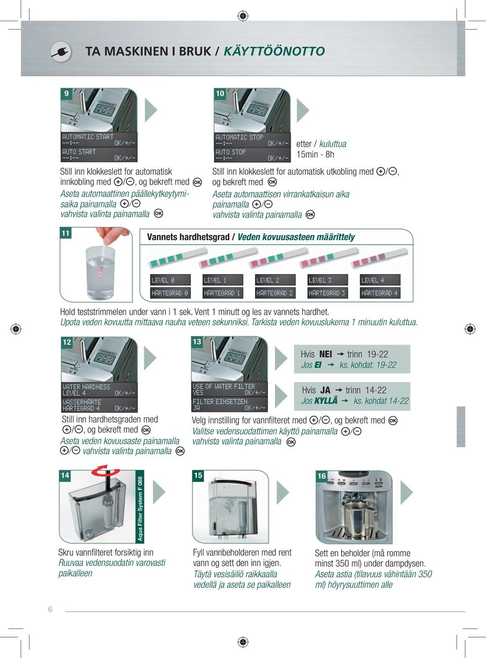 vahvista valinta painamalla 11 Vannets hardhetsgrad / Veden kovuusasteen määrittely LEVEL 0 HÄRTEGRAD 0 LEVEL 1 LEVEL 2 LEVEL 3 LEVEL 4 HÄRTEGRAD 1 HÄRTEGRAD 2 HÄRTEGRAD 3 HÄRTEGRAD 4 Hold