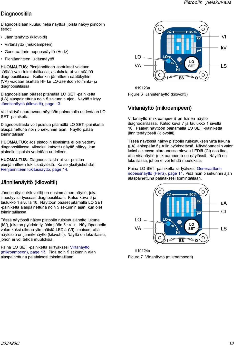 Kuitenkin jännitteen säätökytkin (VA) voidaan asettaa HI- tai LO-asentoon toiminta- ja diagnoositilassa. Diagnoositilaan pääset pitämällä LO SET -painiketta (LS) alaspainettuna noin 5 sekunnin ajan.