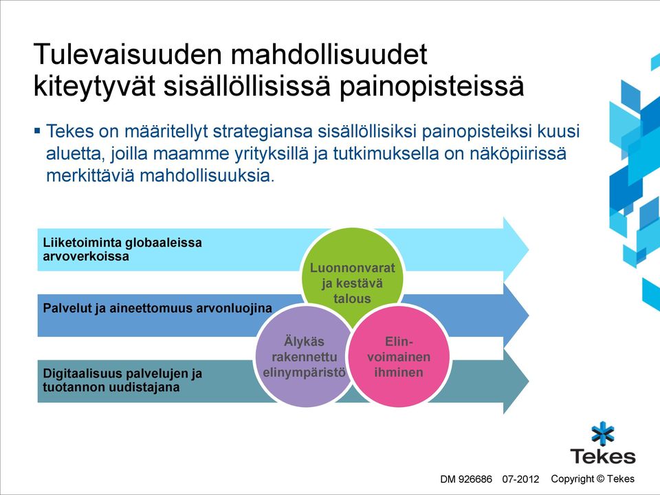 mahdollisuuksia.