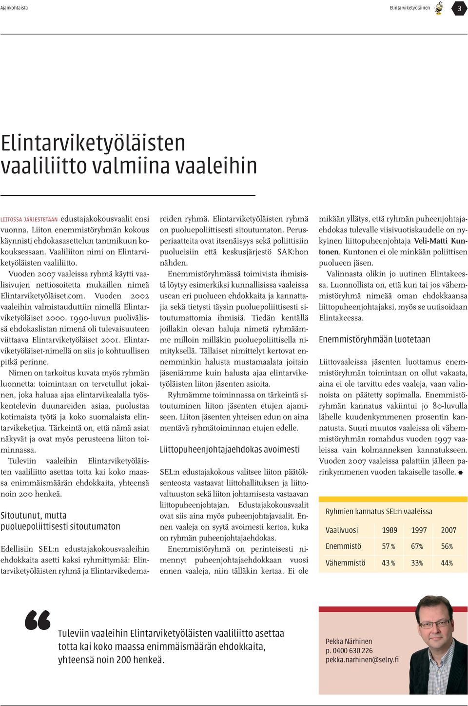 Vuoden 2007 vaaleissa ryhmä käytti vaalisivujen nettiosoitetta mukaillen nimeä Elintarviketyöläiset.com. Vuoden 2002 vaaleihin valmistauduttiin nimellä Elintarviketyöläiset 2000.