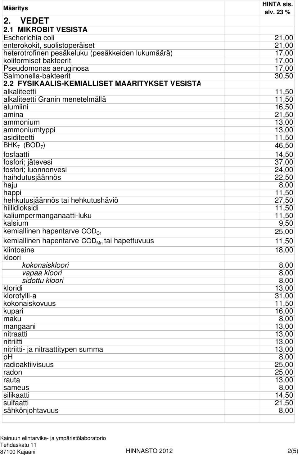 46,50 fosfaatti 14,50 fosfori; jätevesi 37,00 fosfori; luonnonvesi 24,00 haihdutusjäännös 22,50 happi 11,50 hehkutusjäännös tai hehkutushäviö 27,50 hiilidioksidi 11,50 kalsium 9,50 kemiallinen