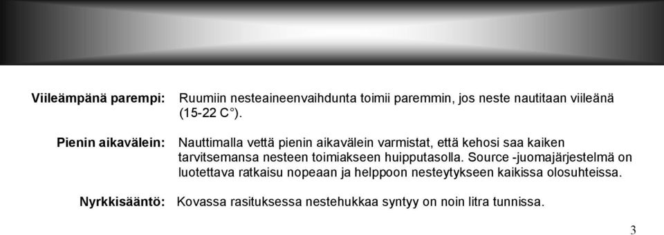 Nauttimalla vettä pienin aikavälein varmistat, että kehosi saa kaiken tarvitsemansa nesteen toimiakseen