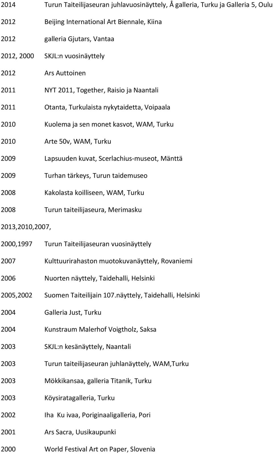 Scerlachius-museot, Mänttä 2009 Turhan tärkeys, Turun taidemuseo 2008 Kakolasta koilliseen, WAM, Turku 2008 Turun taiteilijaseura, Merimasku 2013,2010,2007, 2000,1997 Turun Taiteilijaseuran