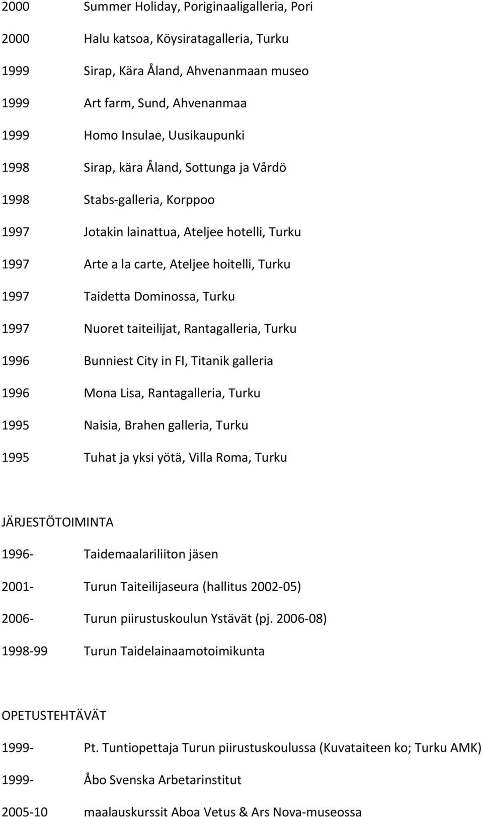 Nuoret taiteilijat, Rantagalleria, Turku 1996 Bunniest City in FI, Titanik galleria 1996 Mona Lisa, Rantagalleria, Turku 1995 Naisia, Brahen galleria, Turku 1995 Tuhat ja yksi yötä, Villa Roma, Turku