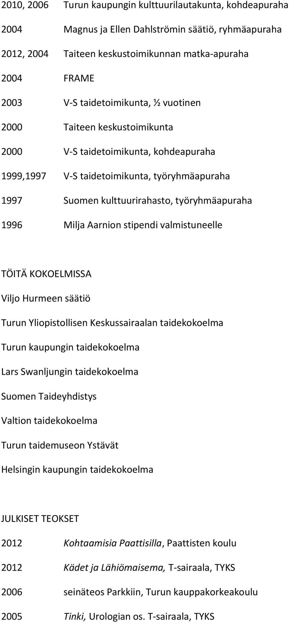 Milja Aarnion stipendi valmistuneelle TÖITÄ KOKOELMISSA Viljo Hurmeen säätiö Turun Yliopistollisen Keskussairaalan taidekokoelma Turun kaupungin taidekokoelma Lars Swanljungin taidekokoelma Suomen