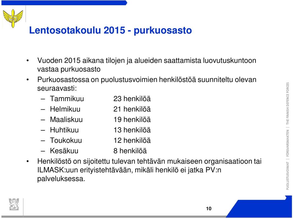 Maaliskuu 19 henkilöä Huhtikuu 13 henkilöä Toukokuu 12 henkilöä Kesäkuu 8 henkilöä Henkilöstö on sijoitettu tulevan