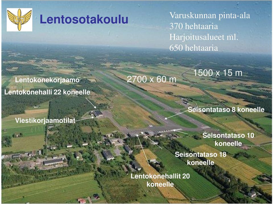 Viestikorjaamotilat 2700 x 60 m 1500 x 15 m Seisontataso 8 koneelle