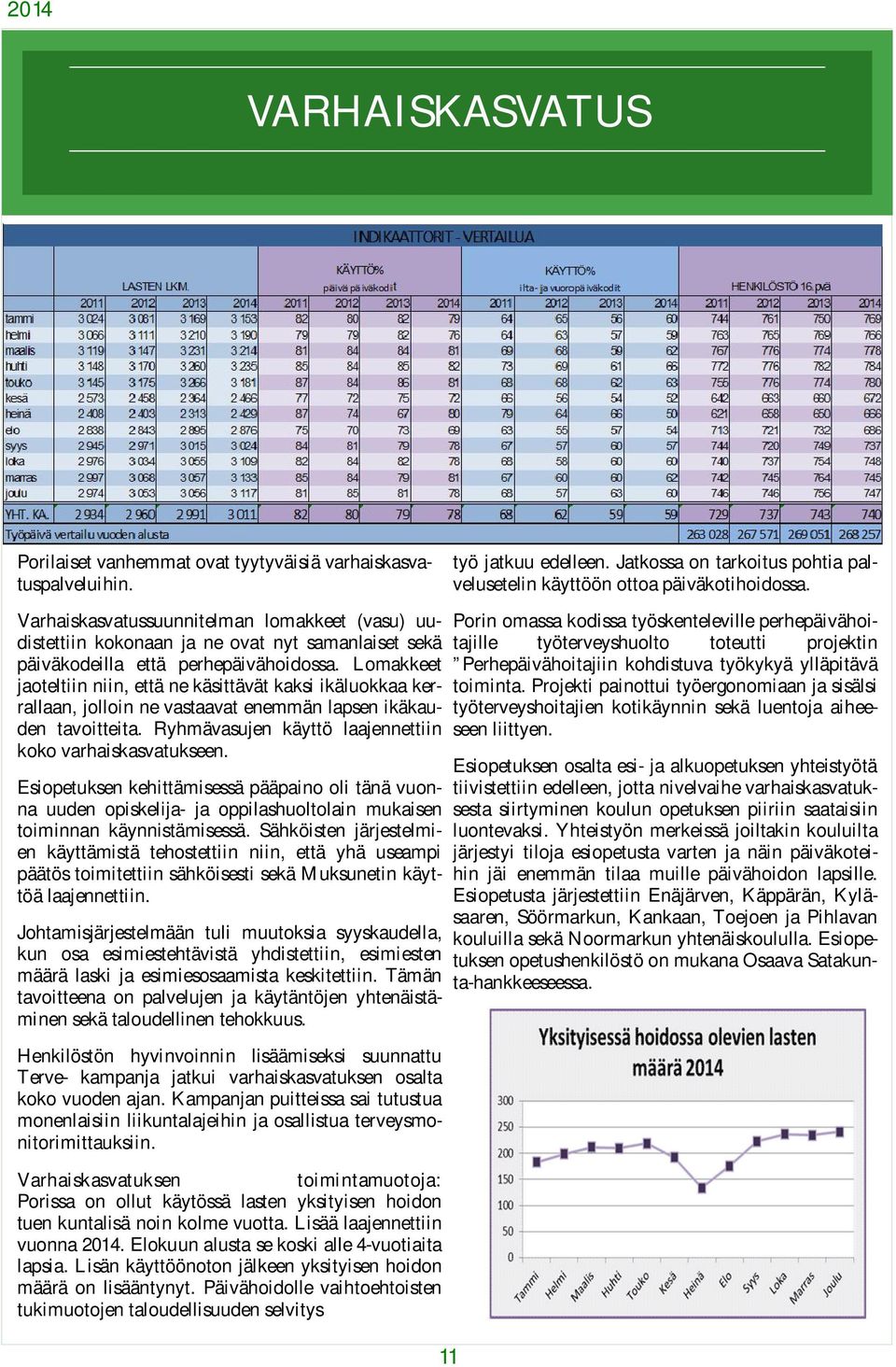 Lomakkeet jaoteltiin niin, että ne käsittävät kaksi ikäluokkaa kerrallaan, jolloin ne vastaavat enemmän lapsen ikäkauden tavoitteita. Ryhmävasujen käyttö laajennettiin koko varhaiskasvatukseen.
