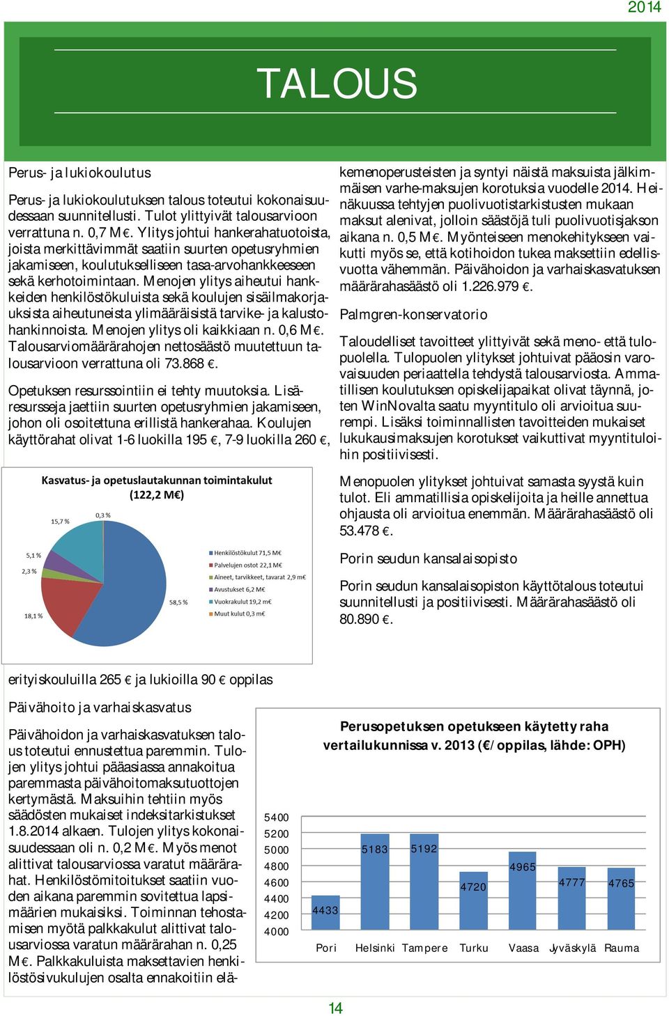 Menojen ylitys aiheutui hankkeiden henkilöstökuluista sekä koulujen sisäilmakorjauksista aiheutuneista ylimääräisistä tarvike- ja kalustohankinnoista. Menojen ylitys oli kaikkiaan n. 0,6 M.