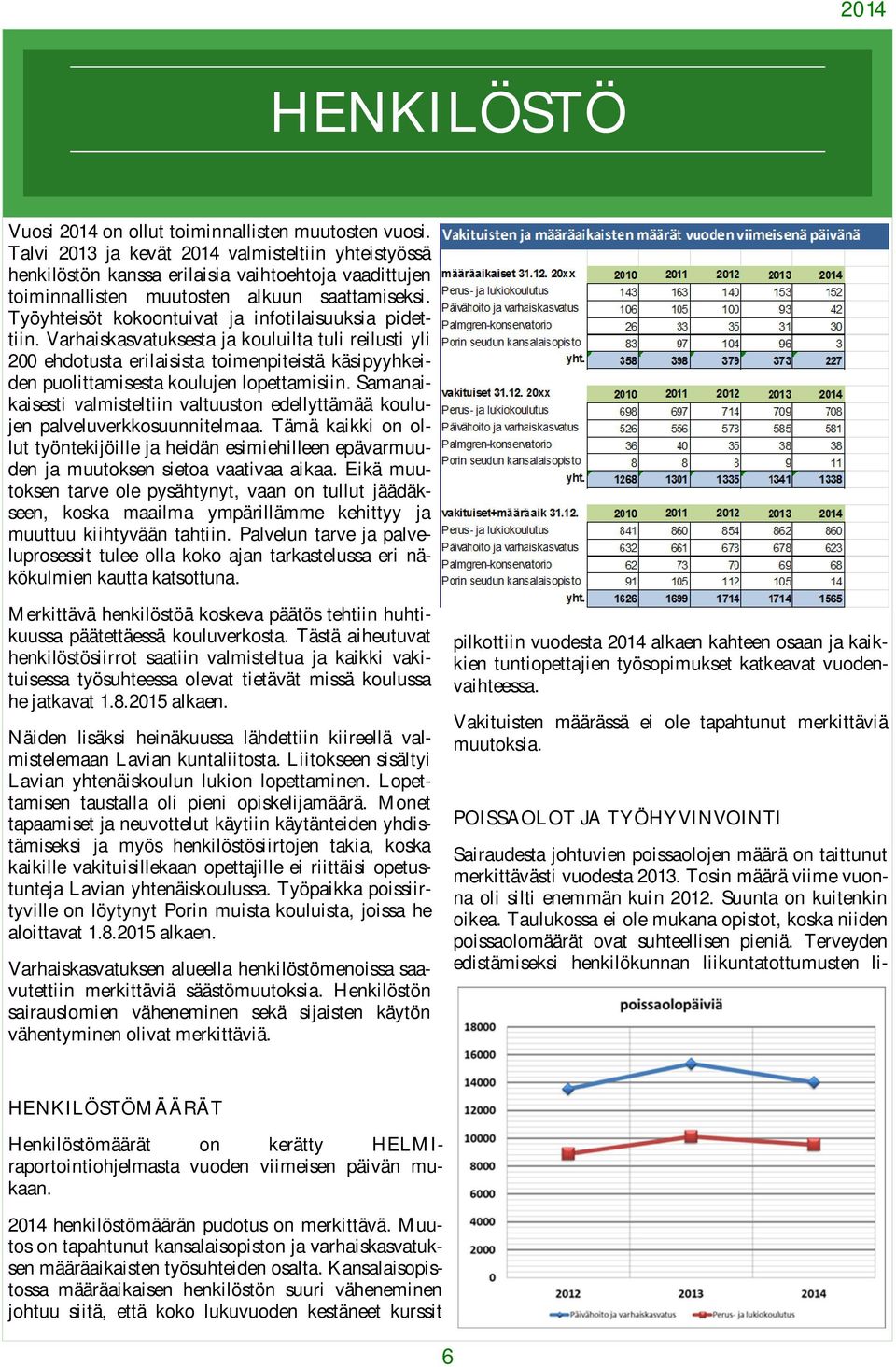 Työyhteisöt kokoontuivat ja infotilaisuuksia pidettiin.
