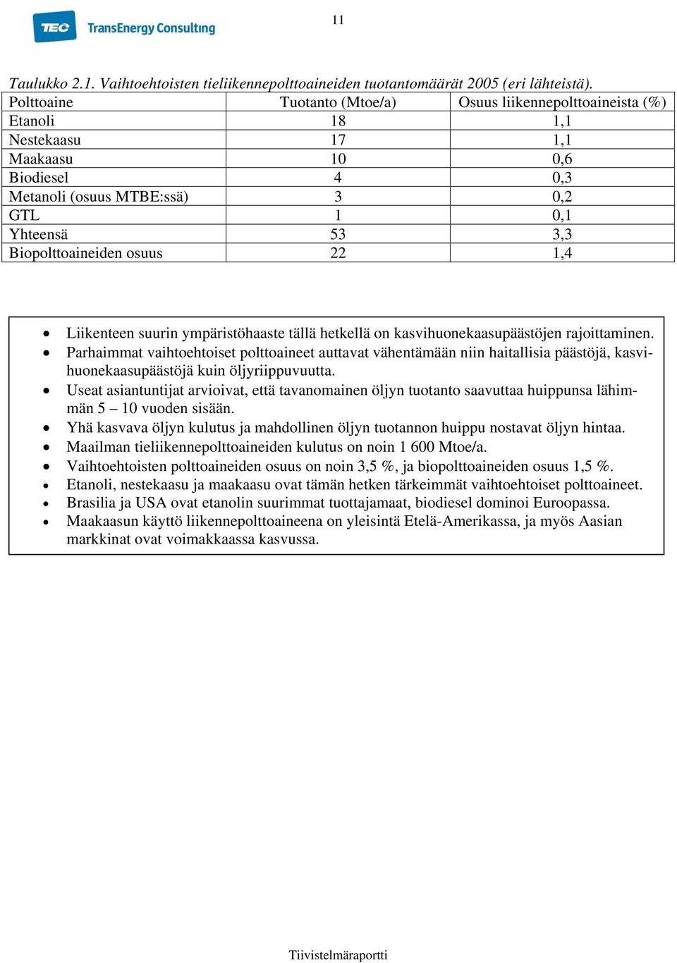 Biopolttoaineiden osuus 22 1,4 Liikenteen suurin ympäristöhaaste tällä hetkellä on kasvihuonekaasupäästöjen rajoittaminen.