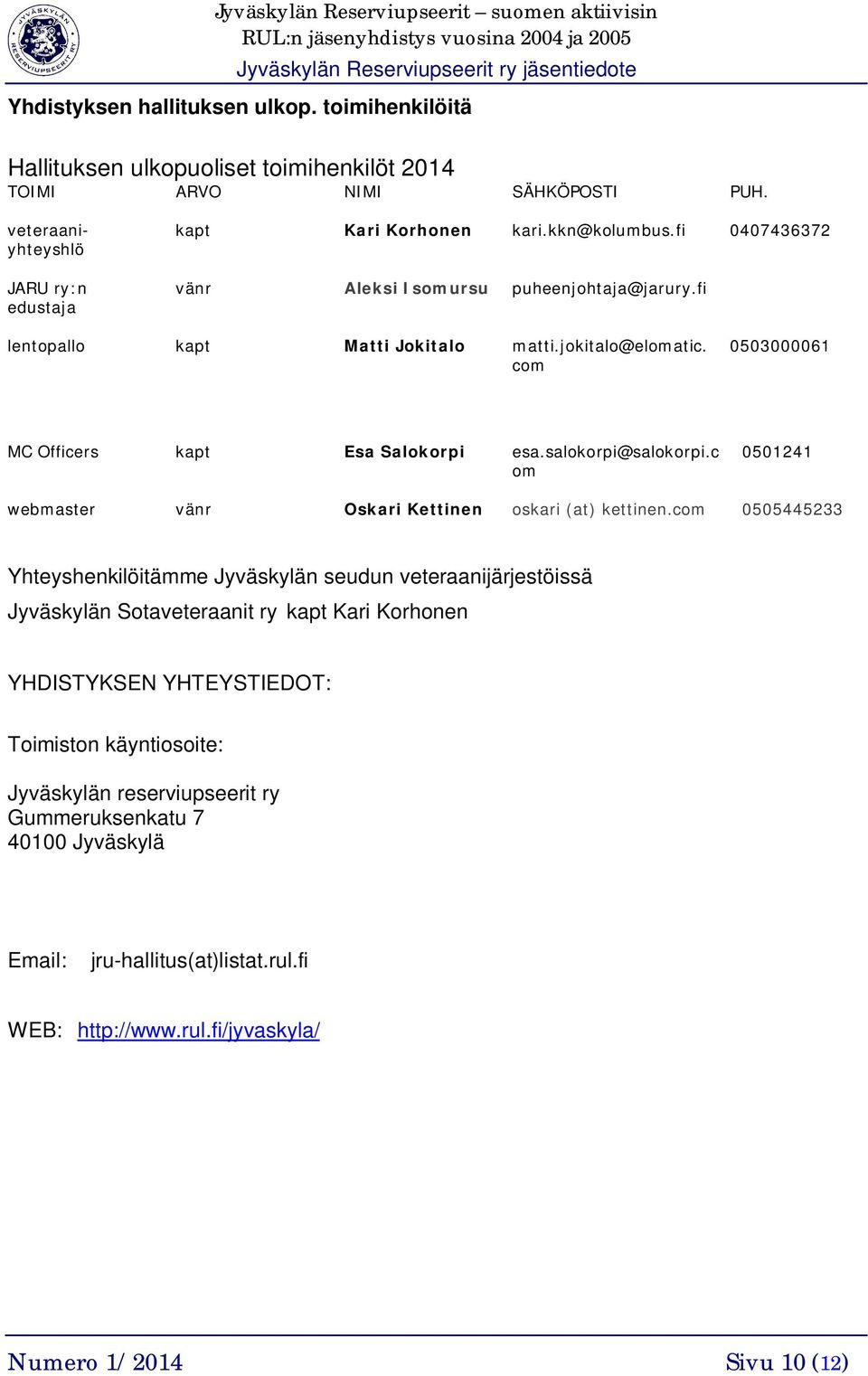 salokorpi@salokorpi.c om 0501241 webmaster vänr Oskari Kettinen oskari (at) kettinen.
