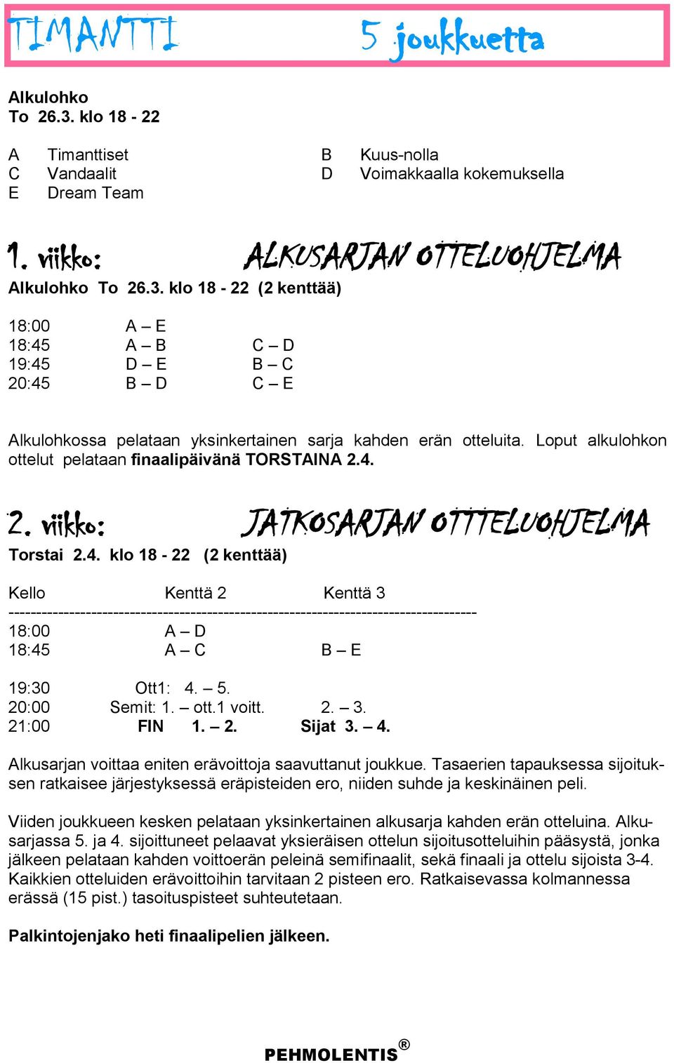 2. viikko: JATKOSARJAN OTTTELUOHJELMA Torstai 2.4.