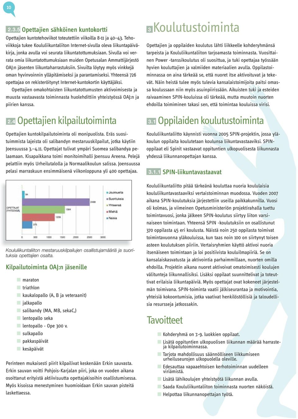 Sivulla voi verrata omia liikuntatottumuksiaan muiden Opetusalan Ammattijärjestö OAJ:n jäsenten liikuntaharrastuksiin.