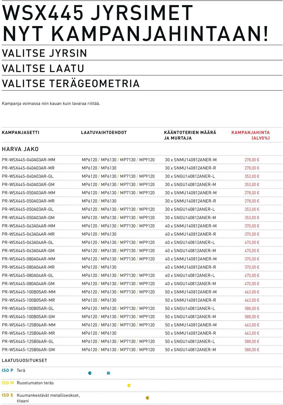 PR-WSX445-040A03AR-MR MP6120 / MP6130 30 x SNMU140812ANER-R 278,00 PR-WSX445-040A03AR-GL MP6120 / MP6130 / MP7130 / MP9120 30 x SNGU140812ANER-L 353,00 PR-WSX445-040A03AR-GM MP6120 / MP6130 / MP7130