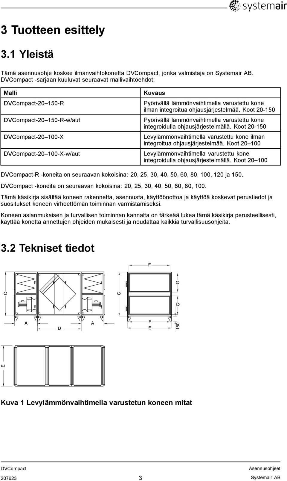 Koot 20-150 Pyörivällä lämmönvaihtimella varustettu kone integroidulla ohjausjärjestelmällä. Koot 20-150 Levylämmönvaihtimella varustettu kone ilman integroitua ohjausjärjestelmää.