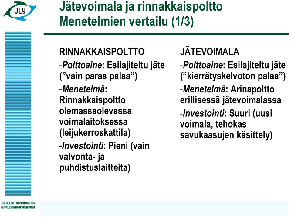 Pieni (vain valvonta- ja puhdistuslaitteita) JÄTEVOIMALA -Polttoaine: Esilajiteltu jäte ( kierrätyskelvoton palaa