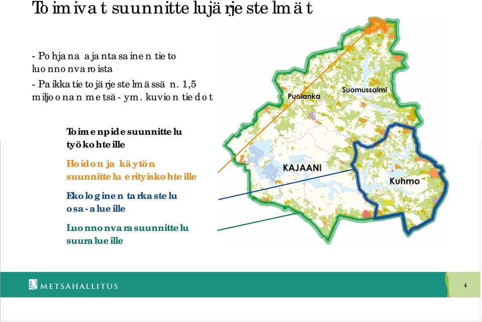 kuvion tiedot Toimenpidesuunnittelu työkohteille Hoidon ja käytön