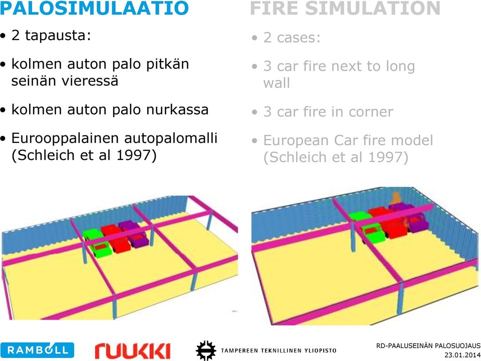 (Schleich et al 1997) FIRE SIMULATION 2 cases: 3 car fire next to