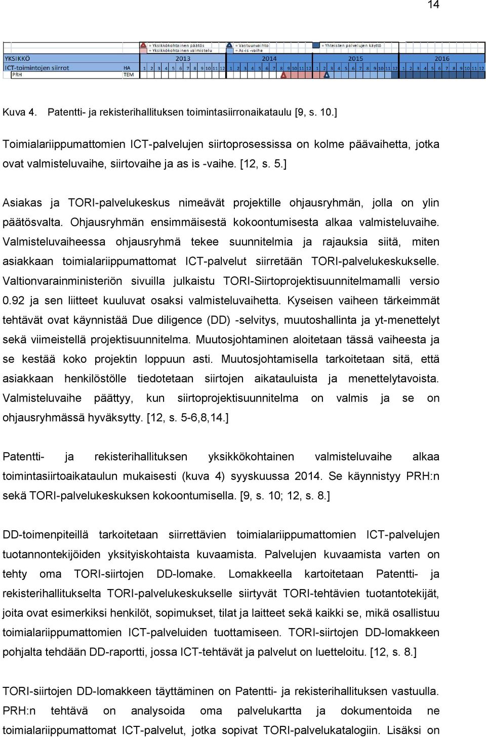 ] Asiakas ja TORI-palvelukeskus nimeävät projektille ohjausryhmän, jolla on ylin päätösvalta. Ohjausryhmän ensimmäisestä kokoontumisesta alkaa valmisteluvaihe.