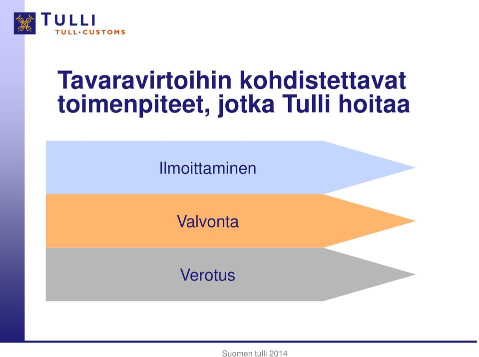 toimenpiteet, jotka