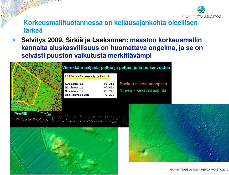 korkeusmallin kannalta aluskasvillisuus on huomattava