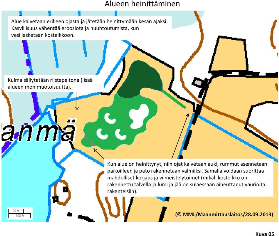 Kulma säilytetään riistapeltona (lisää alueen monimuotoisuutta).